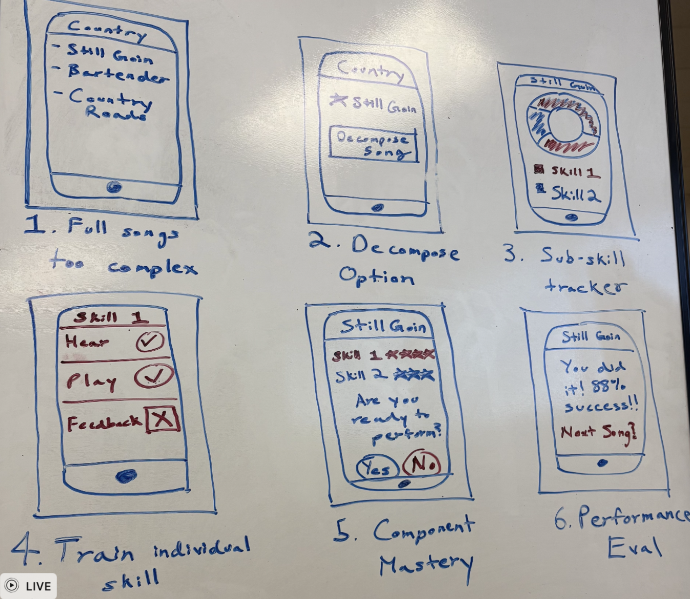 Low-fidelity sketch — early concept 2